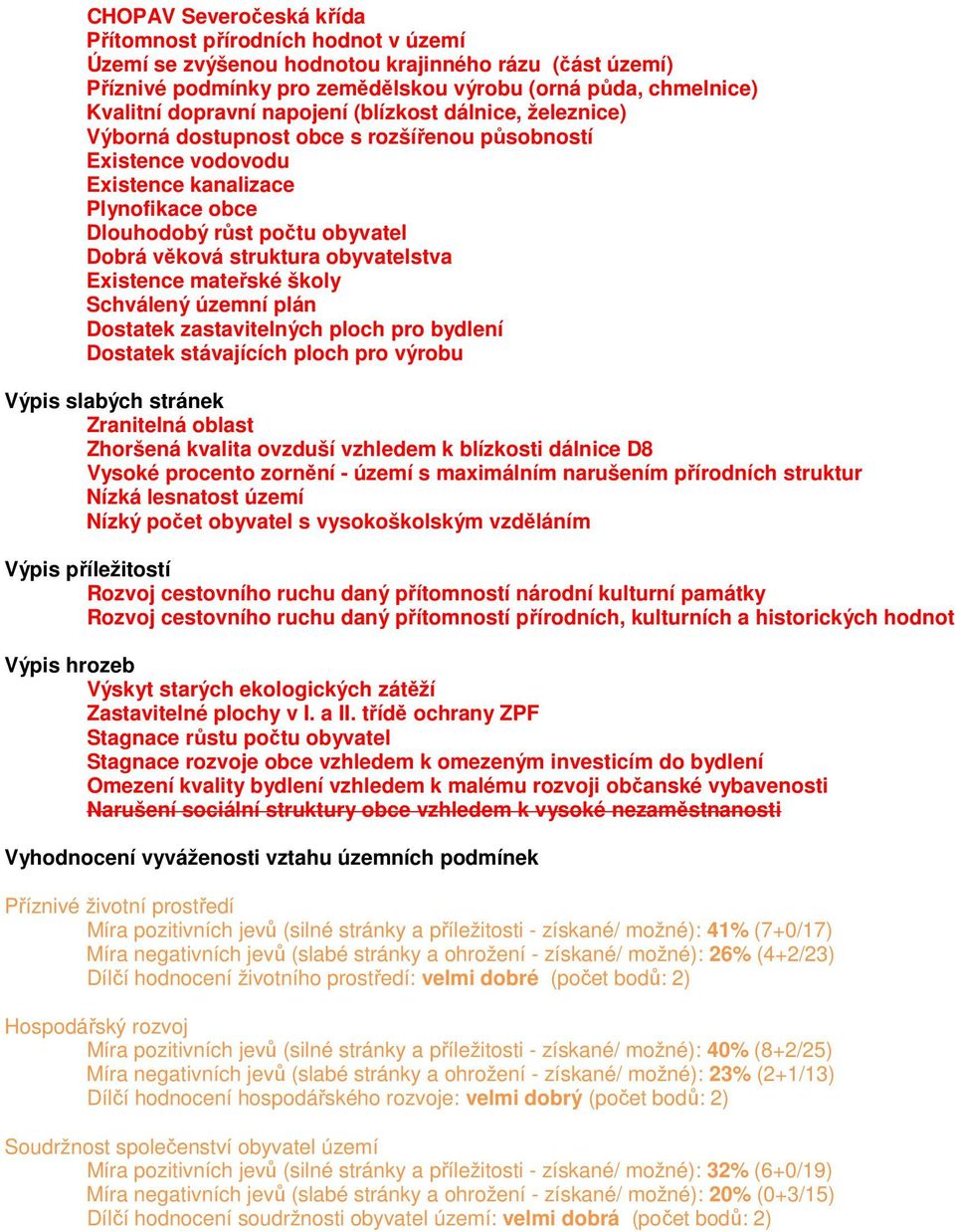 obyvatelstva Existence mateřské školy Schválený územní plán Dostatek zastavitelných ploch pro bydlení Dostatek stávajících ploch pro výrobu Výpis slabých stránek Zranitelná oblast Zhoršená kvalita