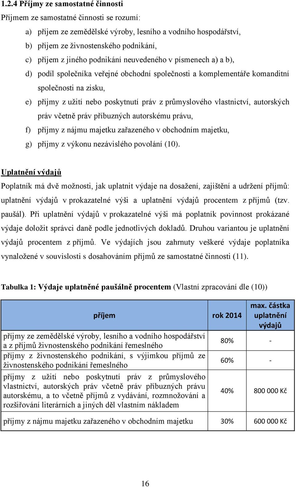 vlastnictví, autorských práv včetně práv příbuzných autorskému právu, f) příjmy z nájmu majetku zařazeného v obchodním majetku, g) příjmy z výkonu nezávislého povolání (10).