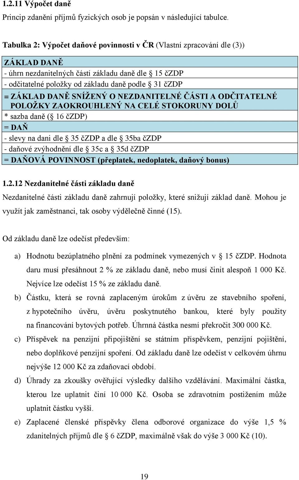 DANĚ SNÍŽENÝ O NEZDANITELNÉ ČÁSTI A ODČITATELNÉ POLOŽKY ZAOKROUHLENÝ NA CELÉ STOKORUNY DOLŮ * sazba daně ( 16 čzdp) = DAŇ - slevy na dani dle 35 čzdp a dle 35ba čzdp - daňové zvýhodnění dle 35c a 35d