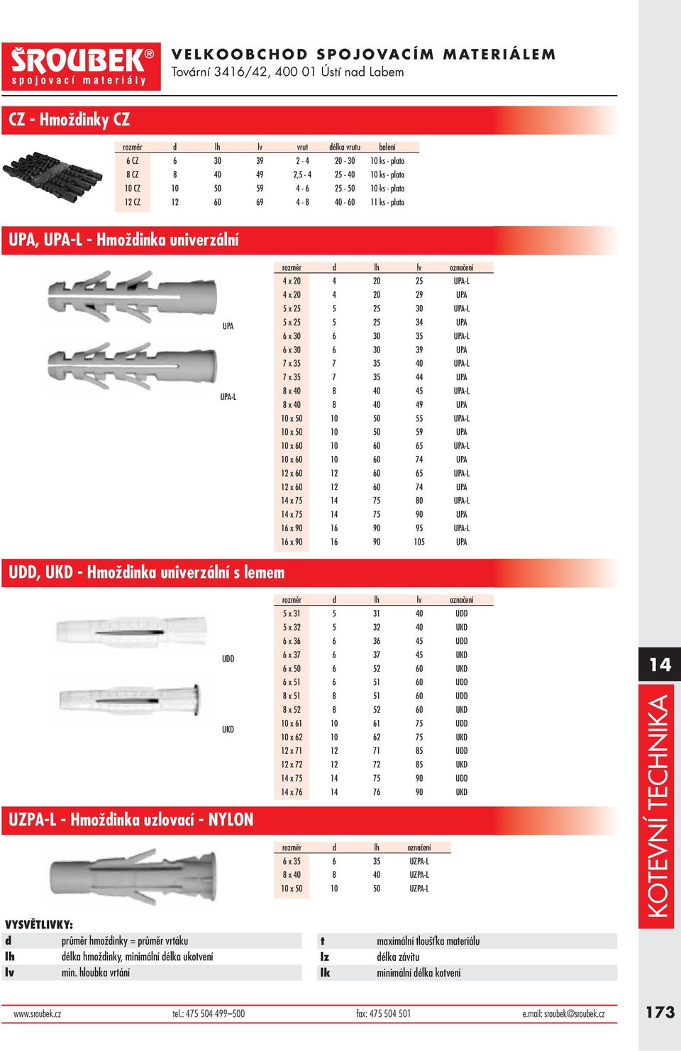 6 30 39 UPA 7 x 35 7 35 40 UPA-L 7 x 35 7 35 44 UPA 8 x 40 8 40 45 UPA-L 8 x 40 8 40 49 UPA 10 x 50 10 50 55 UPA-L 10 x 50 10 50 59 UPA 10 x 60 10 60 65 UPA-L 10 x 60 10 60 74 UPA 12 x 60 12 60 65