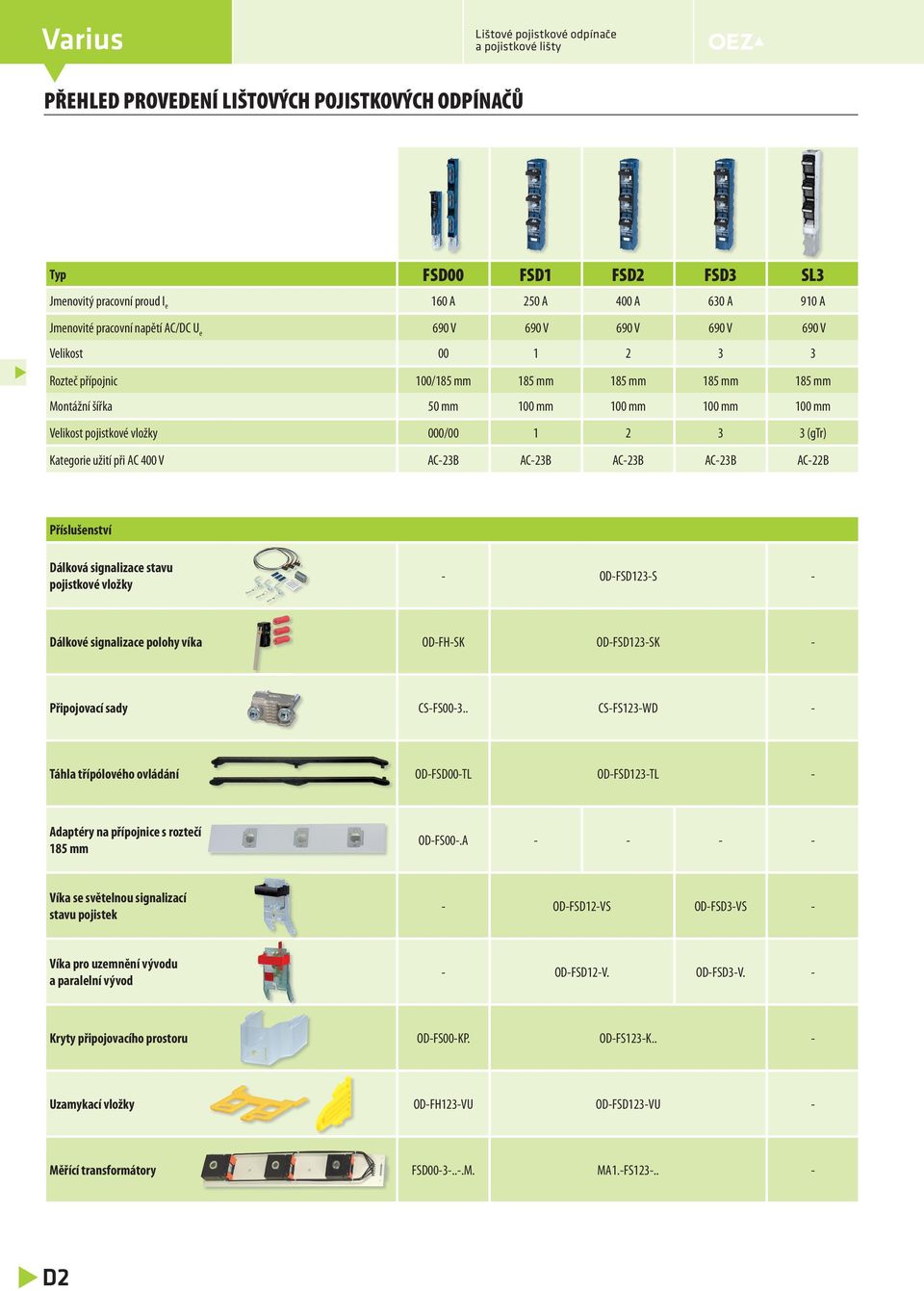 AC-23B AC-23B AC-23B AC-23B AC-22B Příslušenství Dálková signalizace stavu pojistkové vložky - OD-FSD123-S - Dálkové signalizace polohy víka OD-FH-SK OD-FSD123-SK - Připojovací sady CS-FS00-3.
