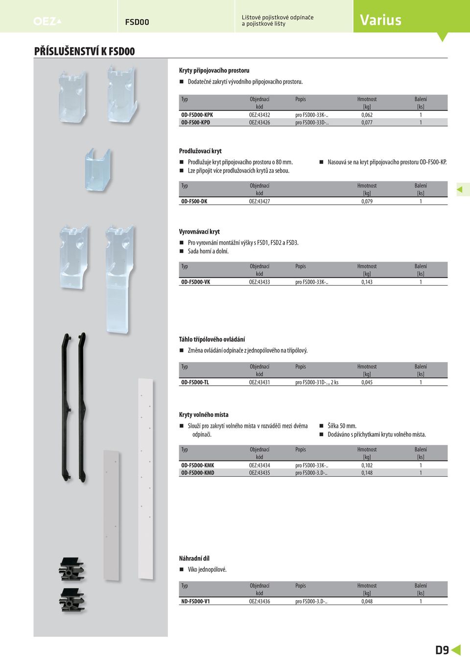 Typ Objednací Hmotnost Balení OD-FS00-DK OEZ:43427 0,079 1 Vyrovnávací kryt Pro vyrovnání montážní výšky s FSD1, FSD2 a FSD3. Sada horní a dolní. OD--VK OEZ:43433 pro -33K-.