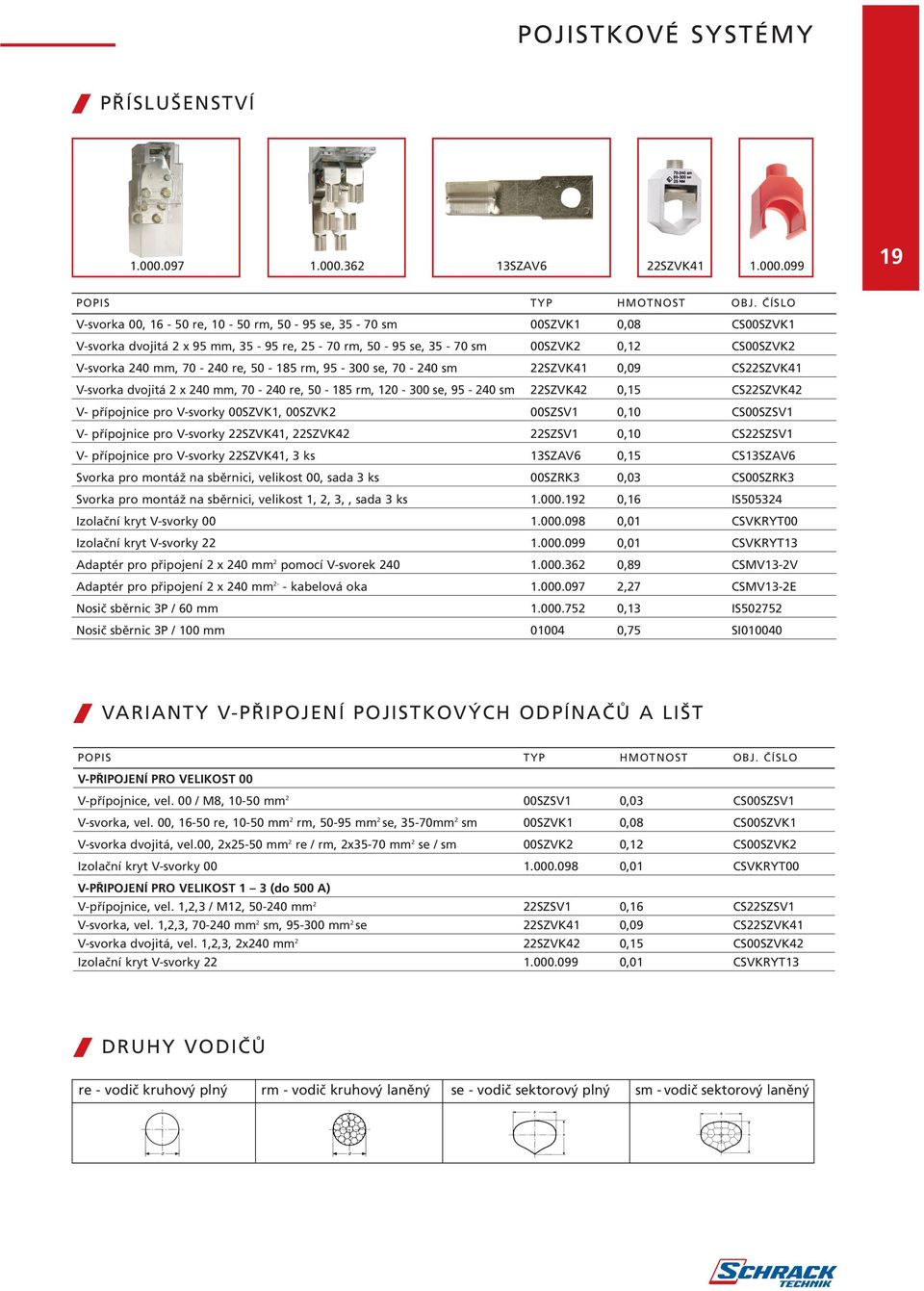50-185 rm, 95-300 se, 70-240 sm 22SZVK41 0,09 CS22SZVK41 V-svorka dvojitá 2 x 240 mm, 70-240 re, 50-185 rm, 120-300 se, 95-240 sm 22SZVK42 0,15 CS22SZVK42 V- přípojnice pro V-svorky 00SZVK1, 00SZVK2