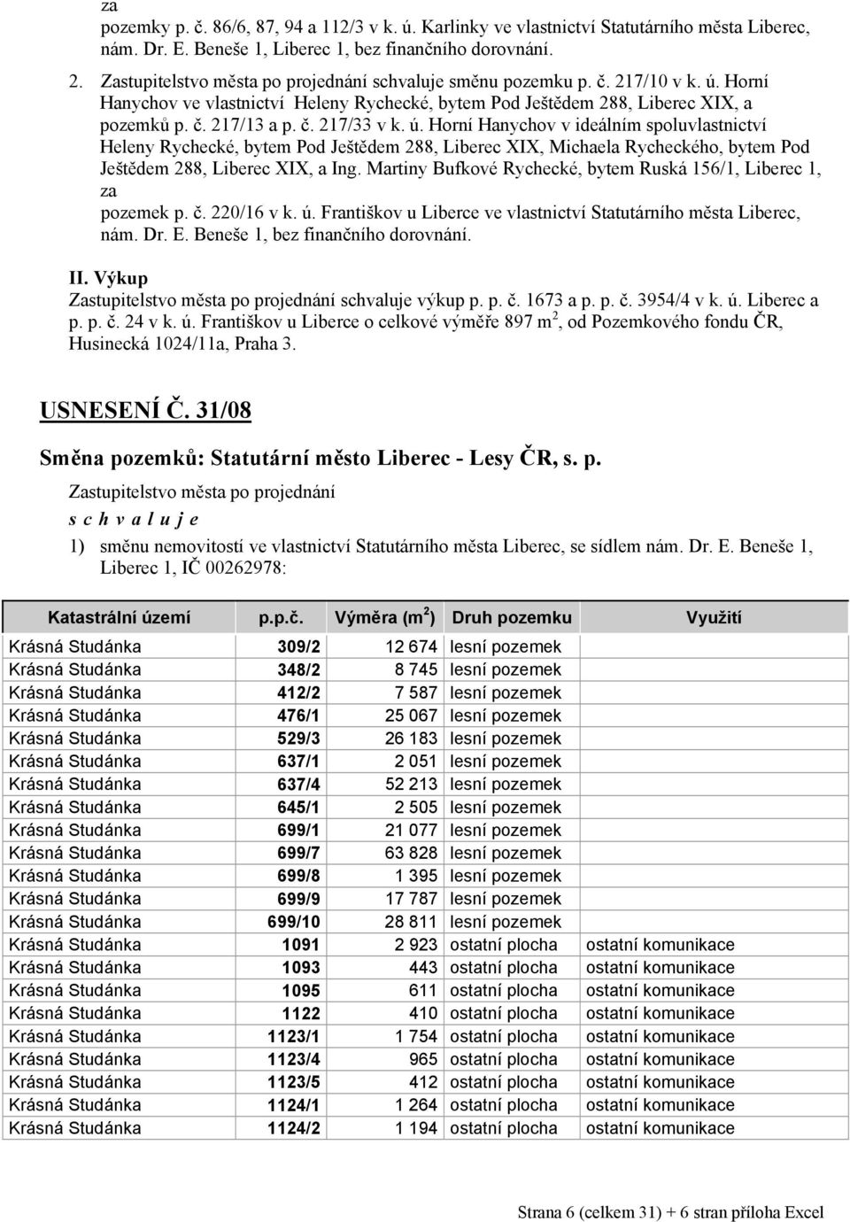 Martiny Bufkové Rychecké, bytem Ruská 156/1, 1, za pozemek p. č. 220/16 v k. ú. Františkov u Liberce ve vlastnictví Statutárního města, nám. Dr. E. Beneše 1, bez finančního dorovnání. II.