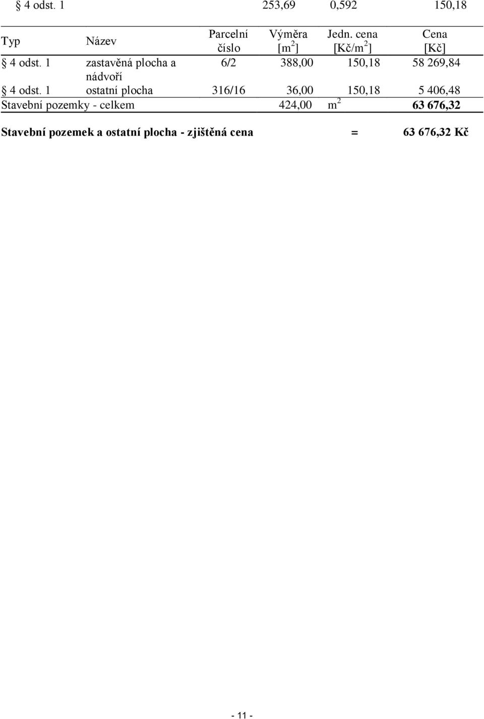 1 zastavěná plocha a 6/2 388,00 150,18 58 269,84 nádvoří 4 odst.