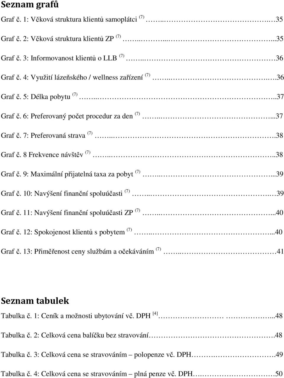 8 Frekvence návštěv (7)....38 Graf č. 9: Maximální přijatelná taxa za pobyt (7).....39 Graf č. 10: Navýšení finanční spoluúčasti (7)... 39 Graf č. 11: Navýšení finanční spoluúčasti ZP (7).....40 Graf č.