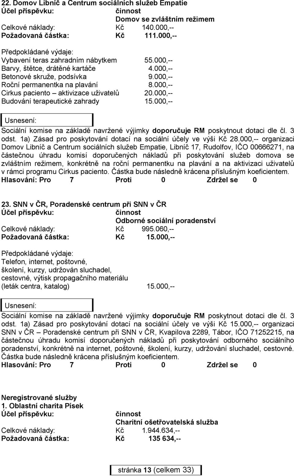 000,-- Sociální komise na základě navržené výjimky doporučuje RM poskytnout dotaci dle čl. 3 odst. 1a) Zásad pro poskytování dotací na sociální účely ve výši Kč 28.