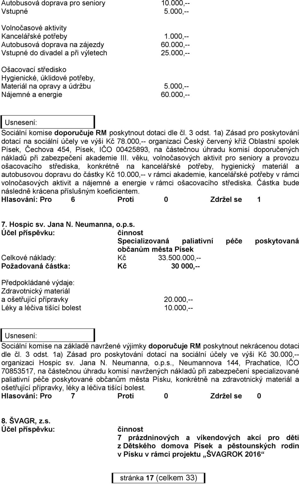 000,-- organizaci Český červený kříž Oblastní spolek Písek, Čechova 454, Písek, IČO 00425893, na částečnou úhradu komisí doporučených nákladů při zabezpečení akademie III.