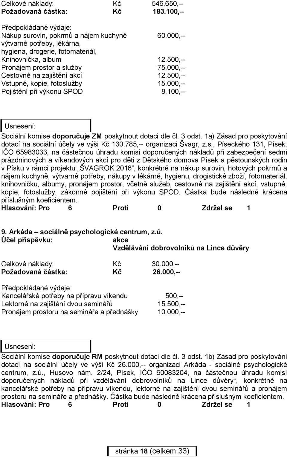 785,-- organizaci Švagr, z.s.