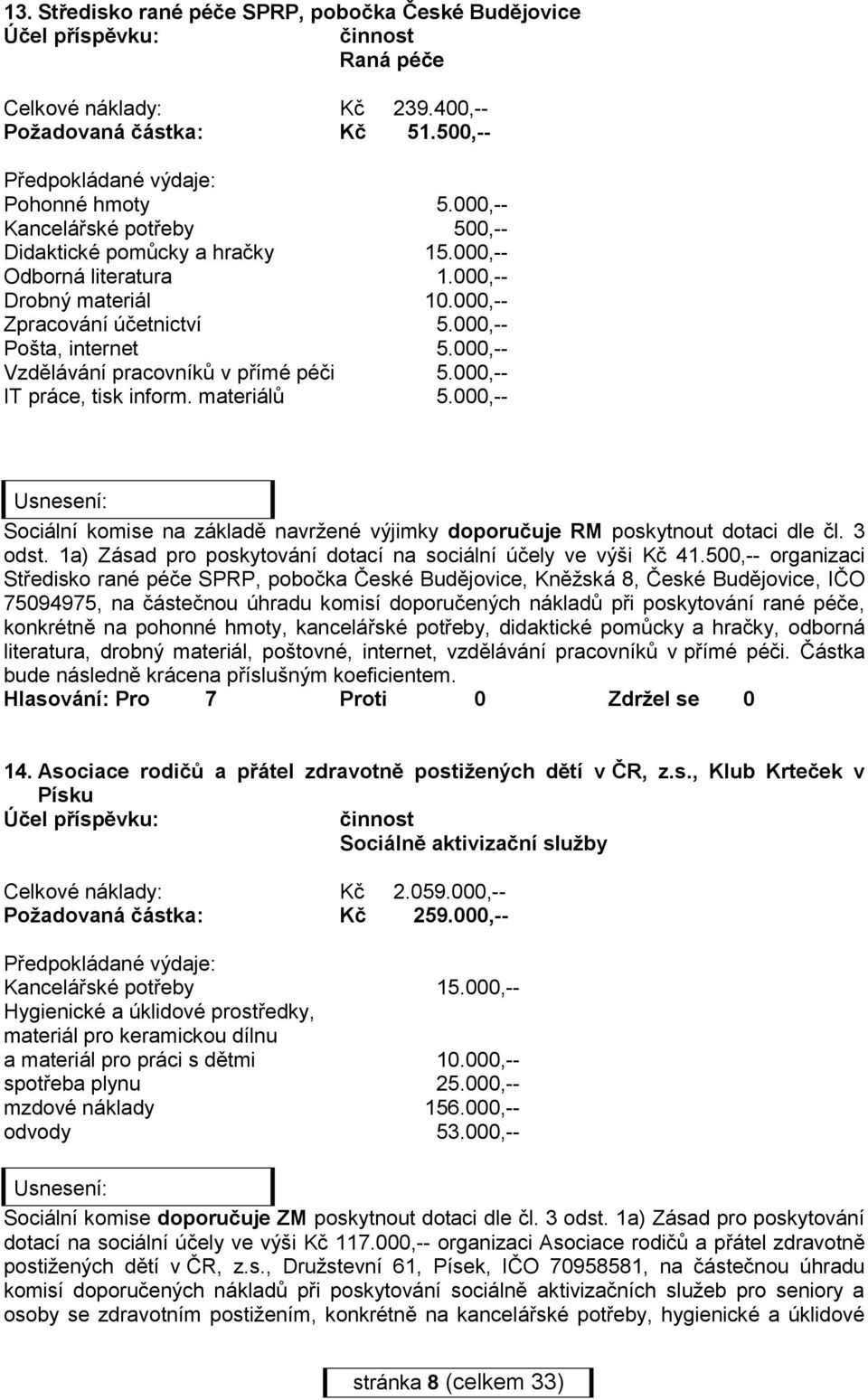 000,-- Vzdělávání pracovníků v přímé péči 5.000,-- IT práce, tisk inform. materiálů 5.000,-- Sociální komise na základě navržené výjimky doporučuje RM poskytnout dotaci dle čl. 3 odst.