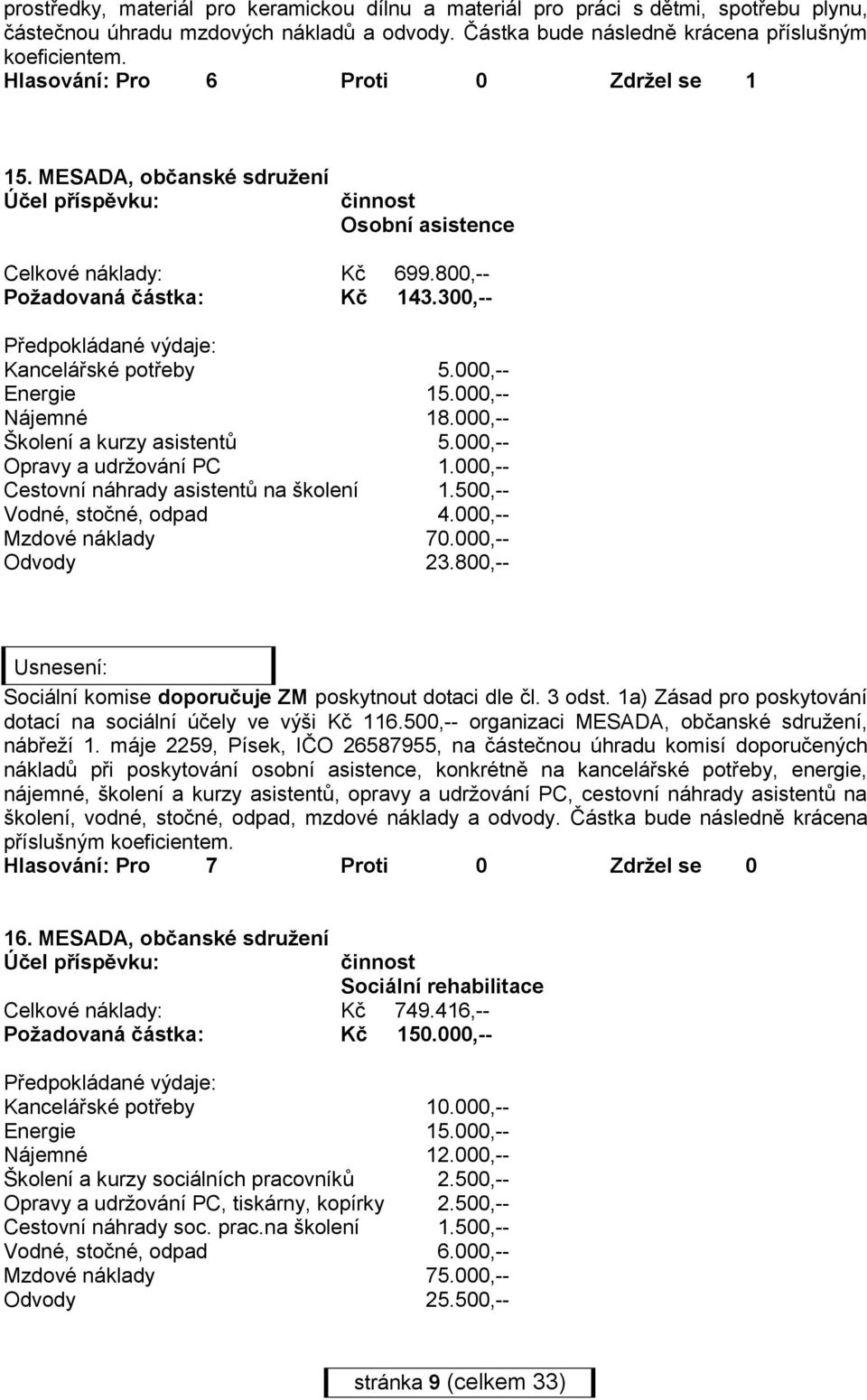 000,-- Opravy a udržování PC 1.000,-- Cestovní náhrady asistentů na školení 1.500,-- Vodné, stočné, odpad 4.000,-- Mzdové náklady 70.000,-- Odvody 23.800,-- dotací na sociální účely ve výši Kč 116.