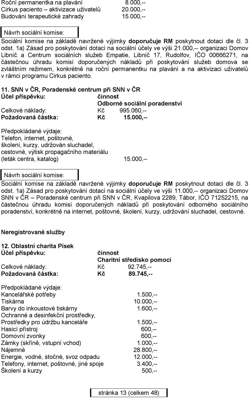 000,-- organizaci Domov Libníč a Centrum sociálních služeb Empatie, Libníč 17, Rudolfov, IČO 00666271, na částečnou úhradu komisí doporučených nákladů při poskytování služeb domova se zvláštním