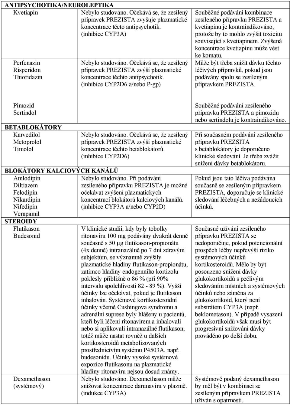 (inhibice CYP2D6 a/nebo P-gp) Souběžné podávání kombinace zesíleného přípravku PREZISTA a kvetiapinu je kontraindikováno, protože by to mohlo zvýšit toxicitu související s kvetiapinem.