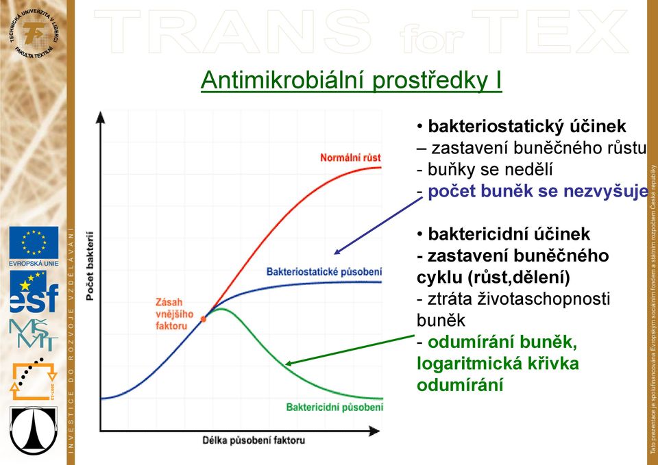 baktericidní účinek - zastavení buněčného cyklu (růst,dělení) -