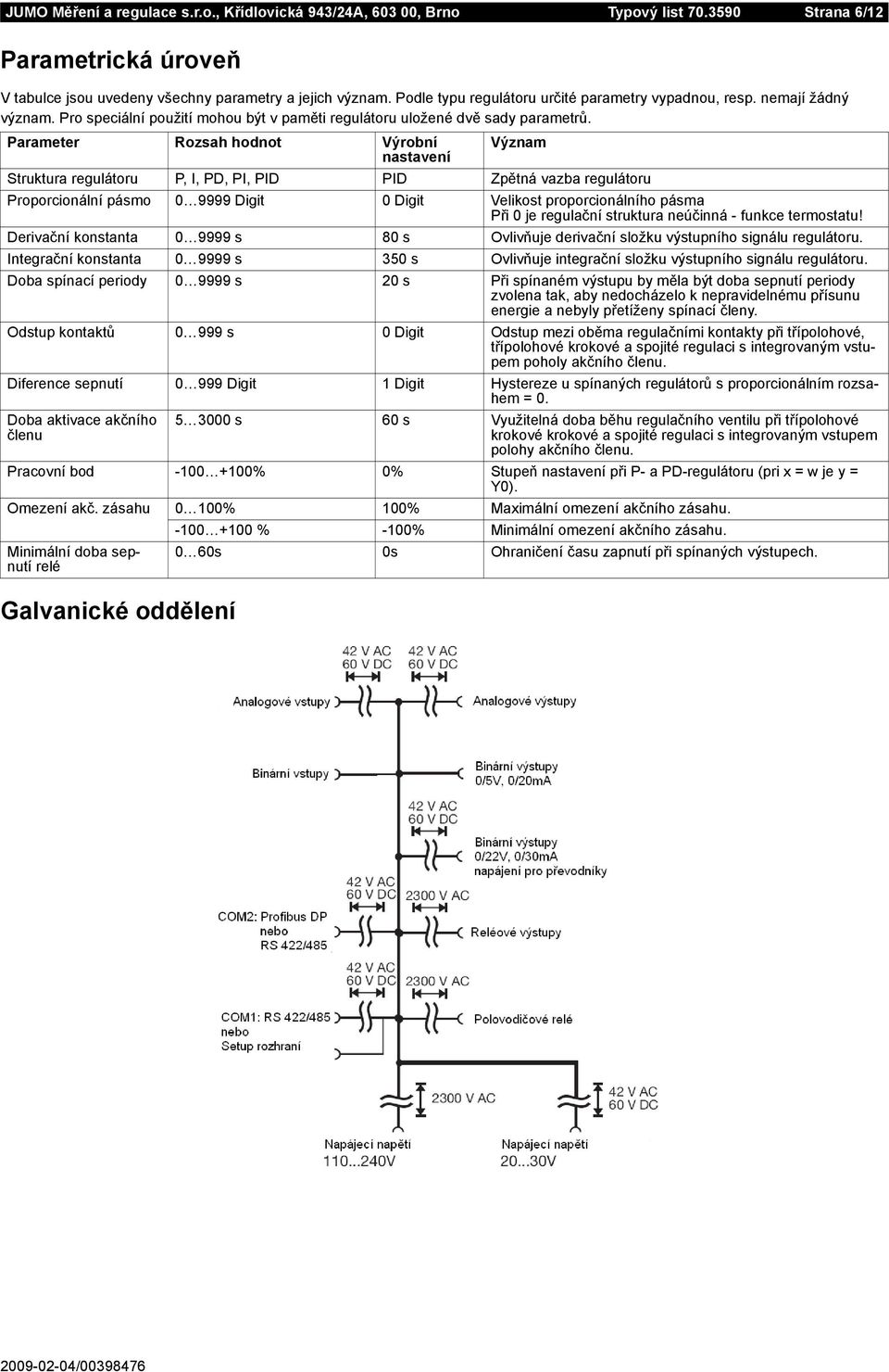 Parameter Rozsah hodnot Výrobní Význam nastavení Struktura regulátoru P, I, PD, PI, PID PID Zpětná vazba regulátoru Proporcionální pásmo 0 9999 Digit 0 Digit Velikost proporcionálního pásma Při 0 je
