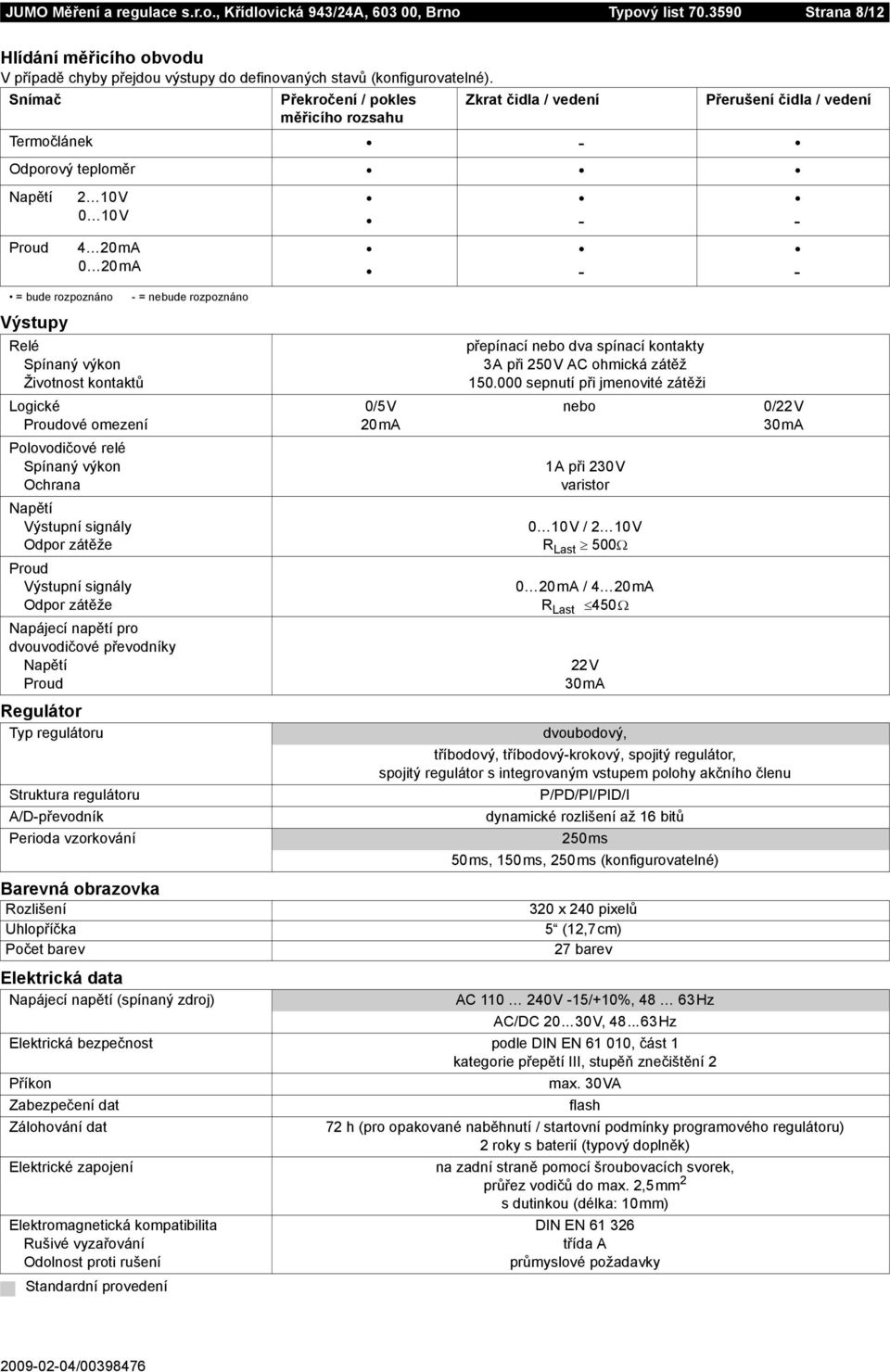 měřicího rozsahu Zkrat čidla / vedení Přerušení čidla / vedení Termočlánek Odporový teploměr Napětí Proud 2 10V 0 10V 4 20mA 0 20mA = bude rozpoznáno Logické Proudové omezení Polovodičové relé