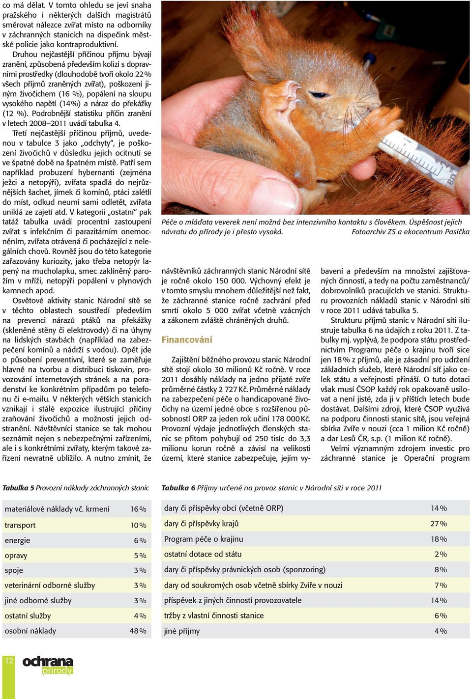 Druhou nejčastější příčinou příjmu bývají zranění, způsobená především kolizí s dopravními prostředky (dlouhodobě tvoří okolo 22 % všech příjmů zraněných zvířat), poškození jiným živočichem (16 %),