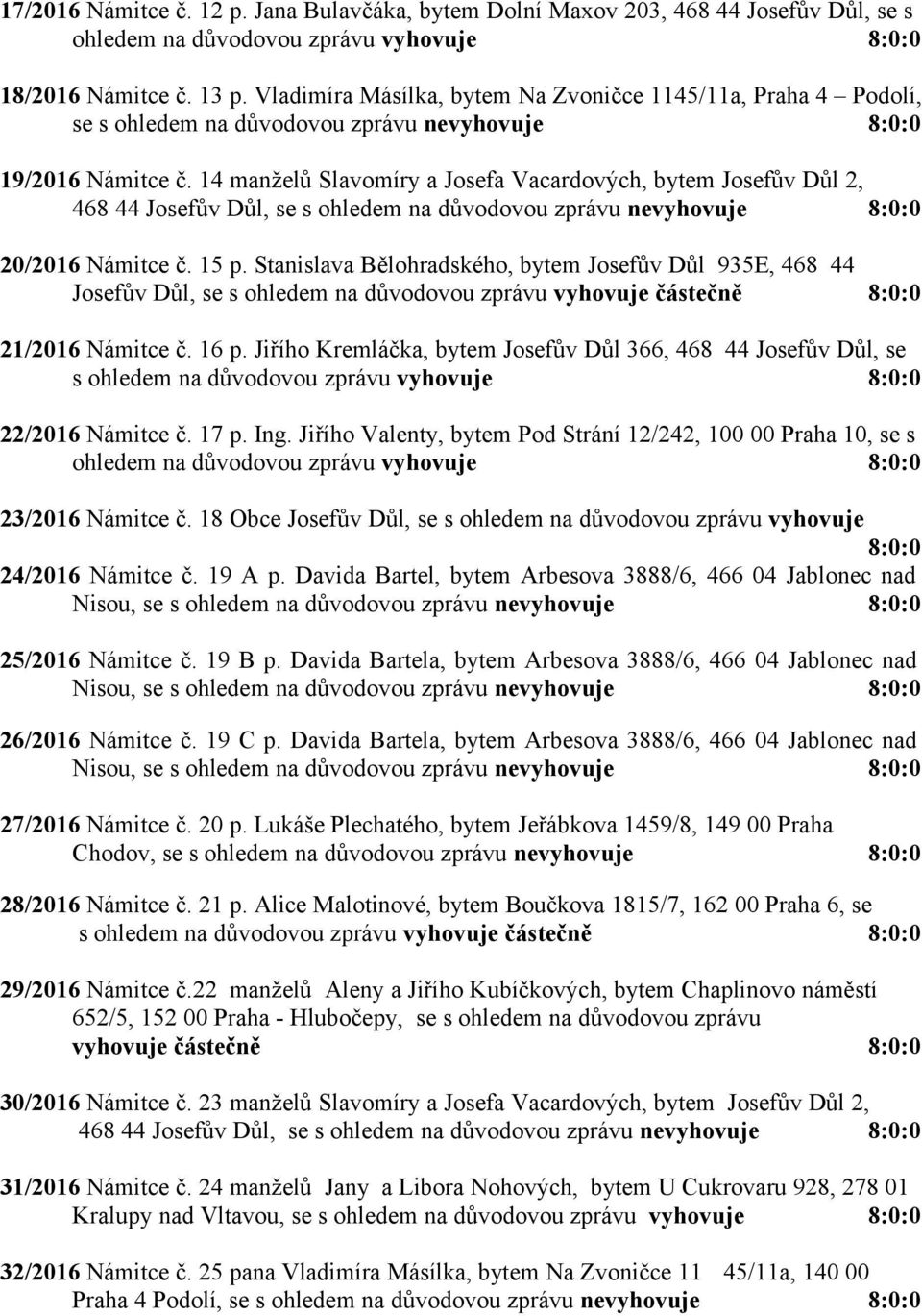 Stanislava Bělohradského, bytem Josefův Důl 935E, 468 44 Josefův Důl, se 21/2016 Námitce č. 16 p.