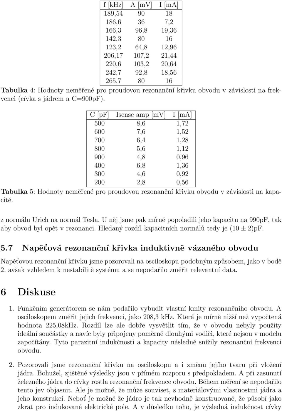 C [pf] Isense amp [mv] I [ma] 500 8,6 1,72 600 7,6 1,52 700 6,4 1,28 800 5,6 1,12 900 4,8 0,96 400 6,8 1,36 300 4,6 0,92 200 2,8 0,56 Tabulka 5: Hodnoty neměřené pro proudovou rezonanční křivku