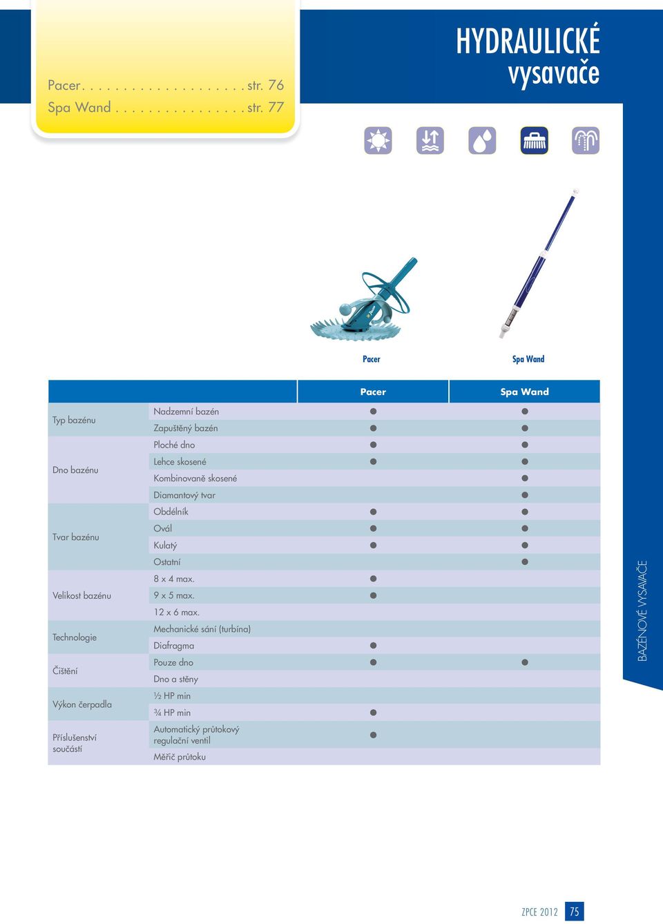 77 HYDRAULICKÉ vysavače Pacer Spa Wand Pacer Spa Wand Typ bazénu Dno bazénu Tvar bazénu Velikost bazénu Technologie Čištění Výkon