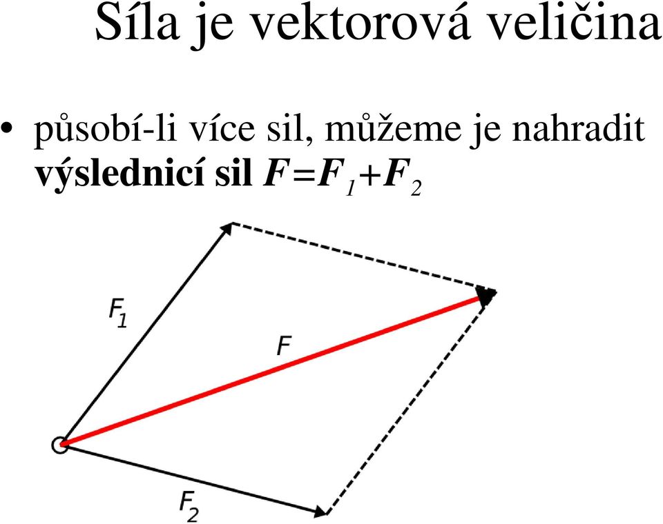 více sil, můžeme je