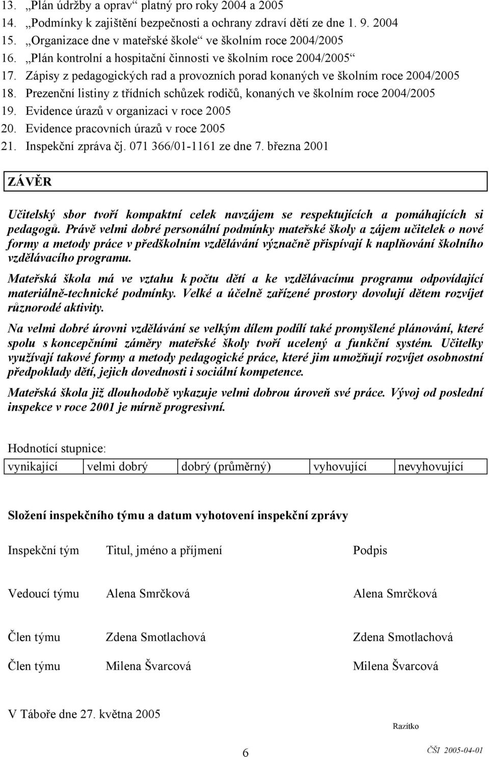 Prezenční listiny z třídních schůzek rodičů, konaných ve školním roce 2004/2005 19. Evidence úrazů v organizaci v roce 2005 20. Evidence pracovních úrazů v roce 2005 21. Inspekční zpráva čj.