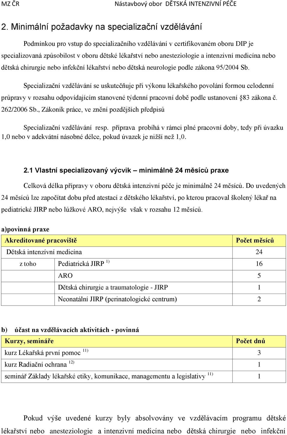 Specializační vzdělávání se uskutečňuje při výkonu lékařského povolání formou celodenní průpravy v rozsahu odpovídajícím stanovené týdenní pracovní době podle ustanovení 83 zákona č. 262/2006 Sb.