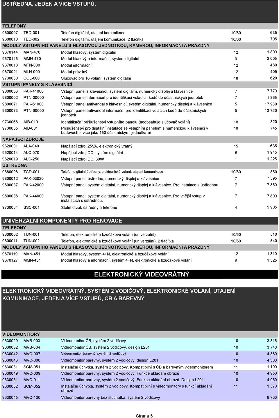 967014 MMN-470 Modul hlasový a informační, systém digitální 9 2 00 9670018 MTN-000 Modul informační 12 480 9670021 MLN-000 Modul prázdný 12 40 9730030 COL-000 Slučovač pro 16 volání, systém digitální