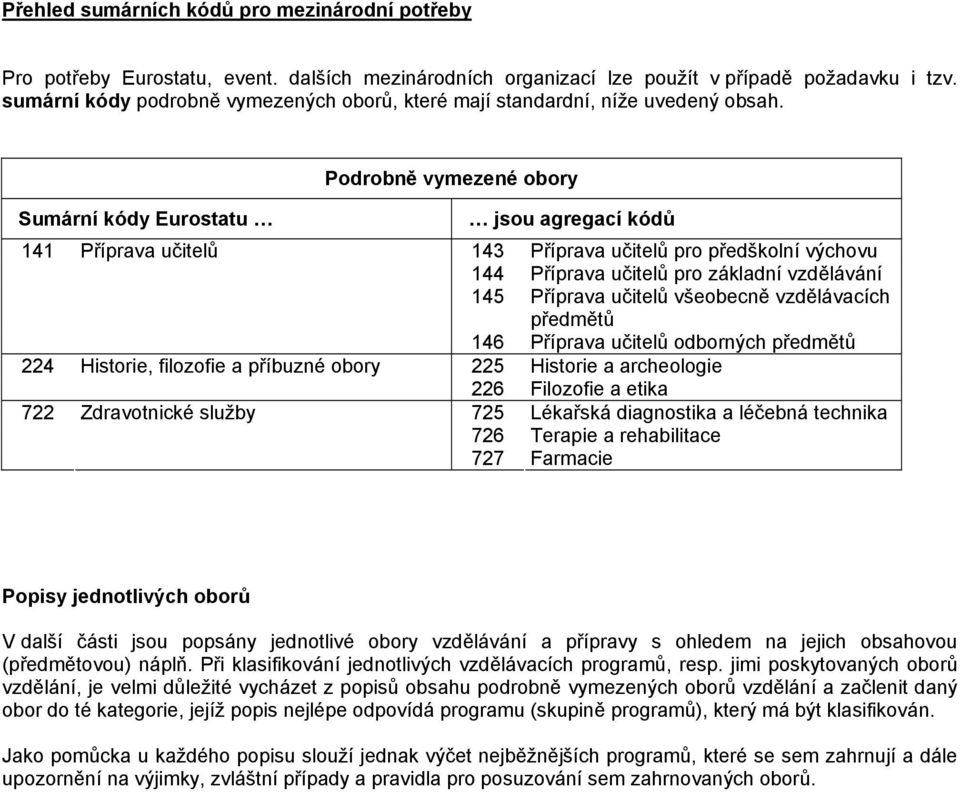 Podrobně vymezené obory Sumární kódy Eurostatu 141 Příprava učitelů 224 Historie, filozofie a příbuzné obory 722 Zdravotnické služby jsou agregací kódů 143 Příprava učitelů pro předškolní výchovu 144
