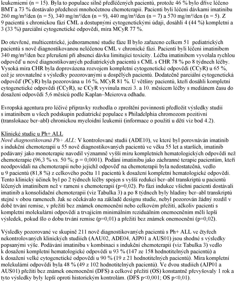 Z 9 pacientů s chronickou fází CML a dostupnými cytogenetickými údaji, dosáhli 4 (44 %) kompletní a 3 (33 %) parciální cytogenetické odpovědi, míra MCyR 77 %.