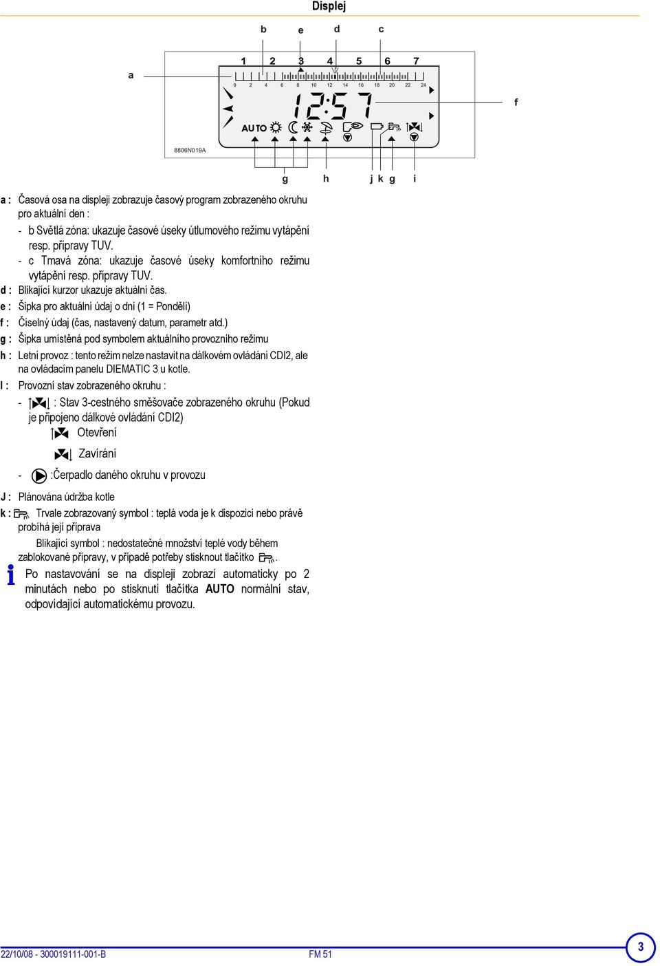 e: Šipka pro aktuální údaj o dni (1 = Pondělí) f: Číselný údaj (čas, nastavený datum, parametr atd.