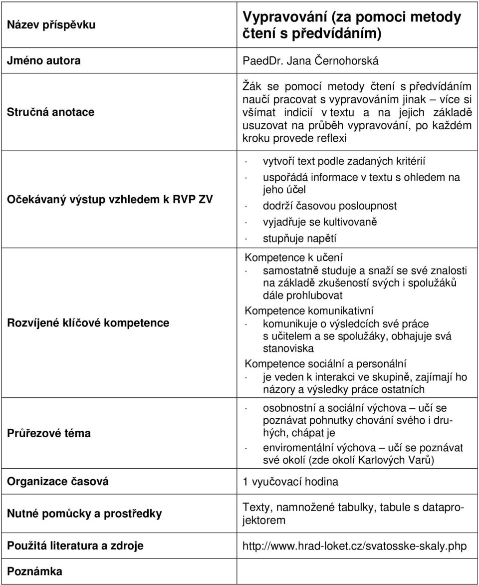 Jana Černohorská Žák se pomocí metody čtení s předvídáním naučí pracovat s vypravováním jinak více si všímat indicií v textu a na jejich základě usuzovat na průběh vypravování, po každém kroku