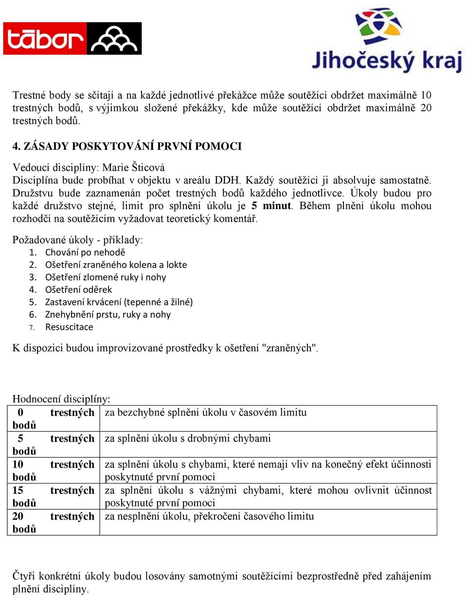 Družstvu bude zaznamenán počet trestných bodů každého jednotlivce. Úkoly budou pro každé družstvo stejné, limit pro splnění úkolu je 5 minut.