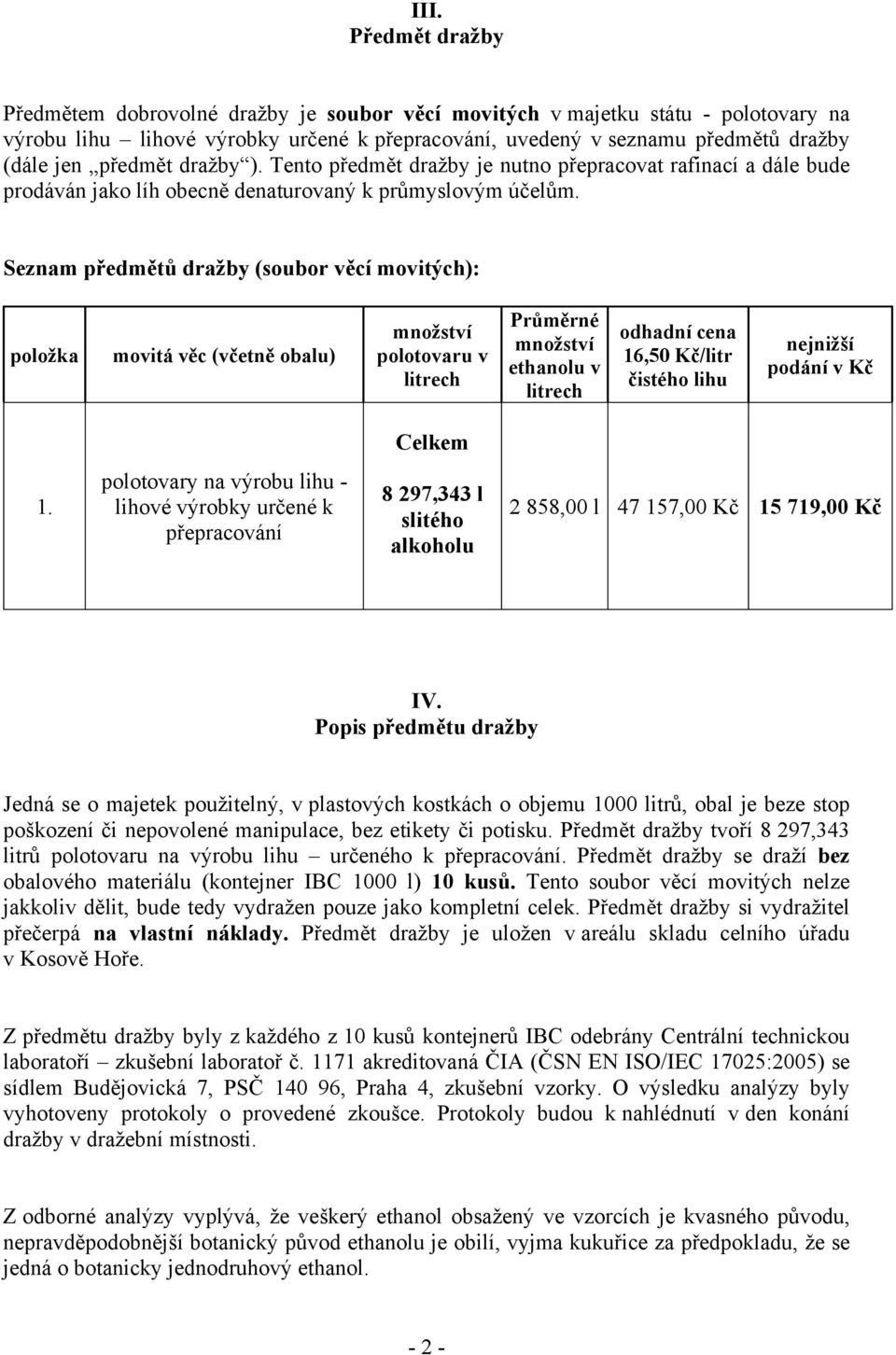 Seznam předmětů dražby (soubor věcí movitých): položka movitá věc (včetně obalu) množství polotovaru v litrech Průměrné množství ethanolu v litrech odhadní cena 16,50 Kč/litr čistého lihu nejnižší