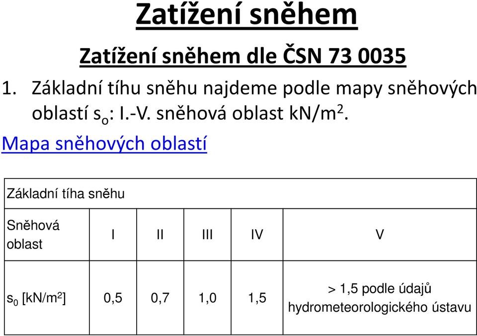 sněhová oblast kn/m 2.