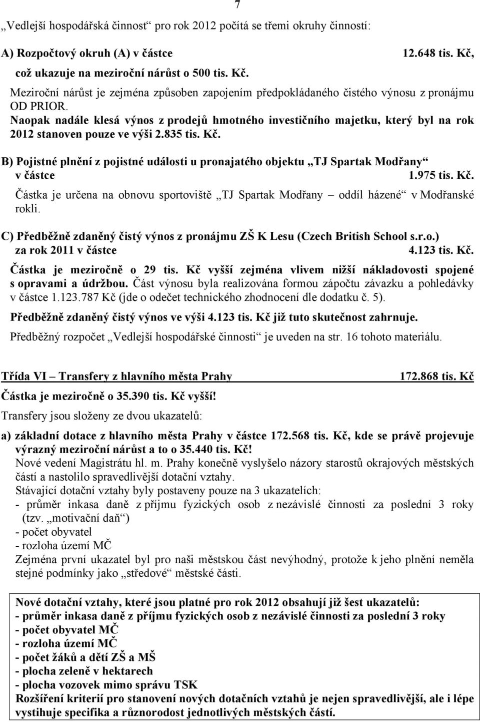 Naopak nadále klesá výnos z prodejů hmotného investičního majetku, který byl na rok 2012 stanoven pouze ve výši 2.835 tis. Kč.