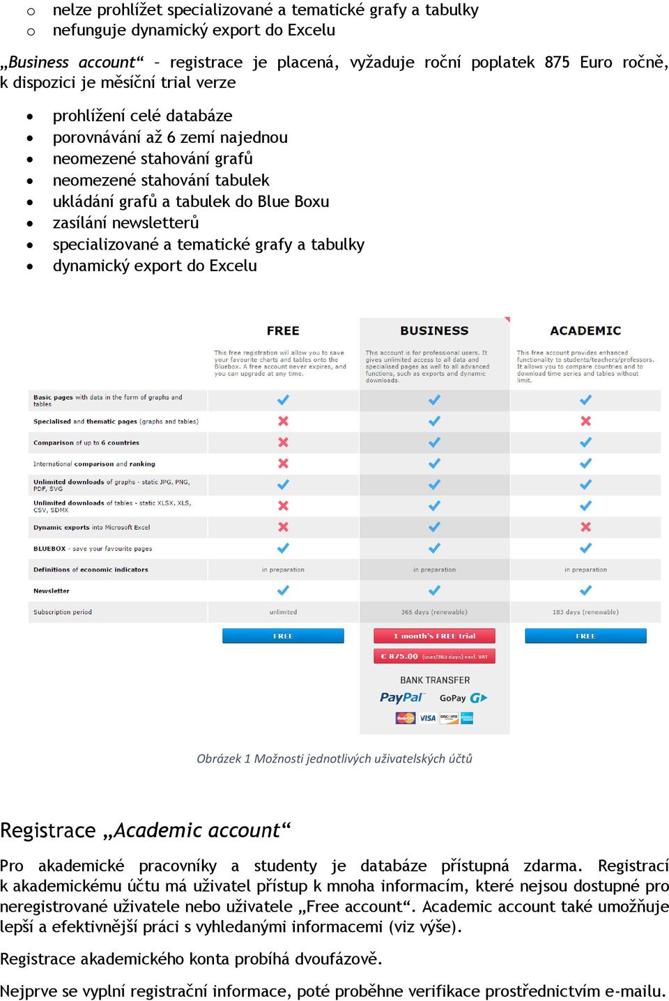 specializované a tematické grafy a tabulky dynamický export do Excelu Obrázek 1 Možnosti jednotlivých uživatelských účtů Registrace Academic account Pro akademické pracovníky a studenty je databáze