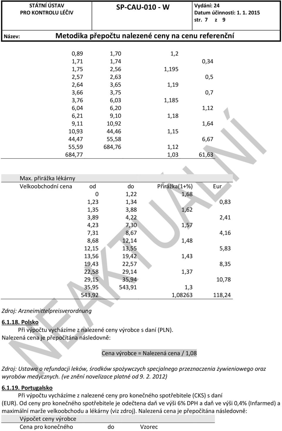 přirážka lékárny Velkoobchodní cena od do Přirážka(1+%) Eur 0 1,22 1,68 1,23 1,34 0,83 1,35 3,88 1,62 3,89 4,22 2,41 4,23 7,30 1,57 7,31 8,67 4,16 8,68 12,14 1,48 12,15 13,55 5,83 13,56 19,42 1,43