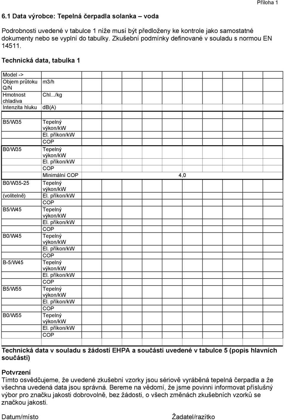 Technická data, tabulka 1 Model -> Objem průtoku Q/N Hmotnost chladiva Intenzita hluku B5/W35 B0/W35 B0/W35-25 (volitelně) B5/W45 B0/W45 B-5/W45 B5/W55 B0/W55 m3/h Chl.