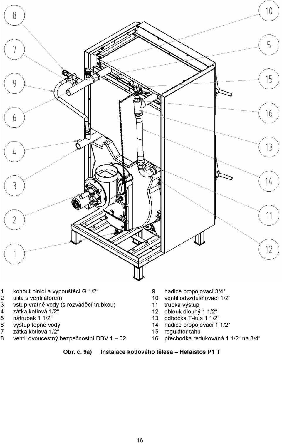 propojovací 3/4 10 ventil odvzdušňovací 1/2 11 trubka výstup 12 oblouk dlouhý 1 1/2 13 odbočka T-kus 1 1/2 14 hadice