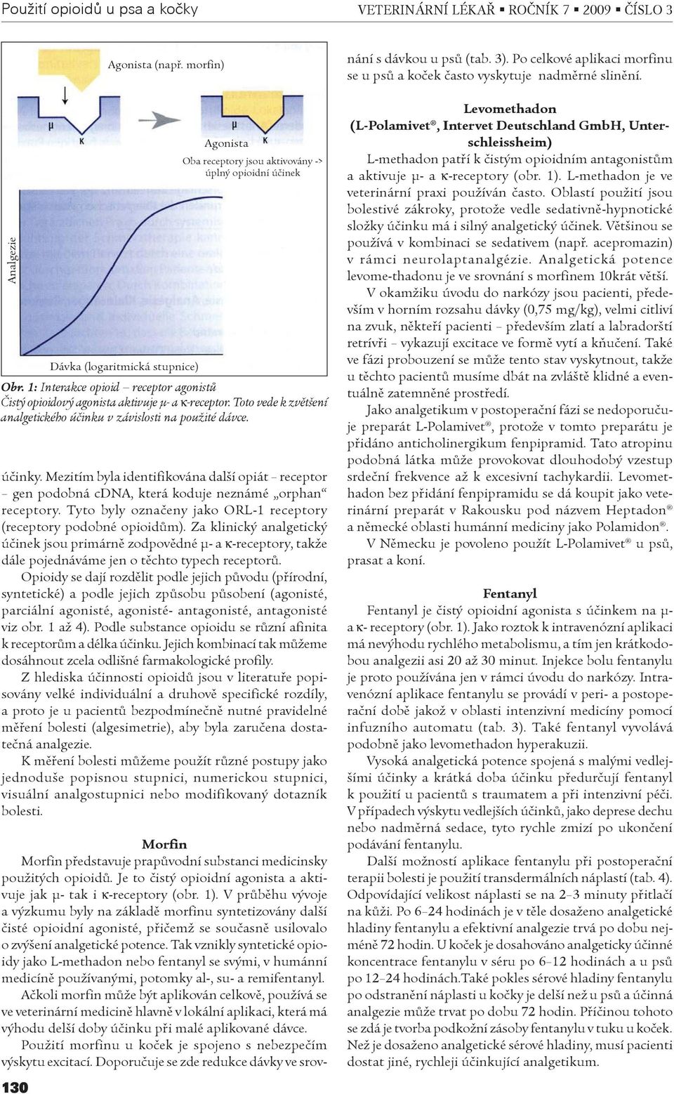 Tyto byly oznaèeny jako ORL-1 receptory (receptory podobné opioidùm). Za klinický analgetický úèinek jsou primárnì zodpovìdné μ- a κ-receptory, takže dále pojednáváme jen o tìchto typech receptorù.