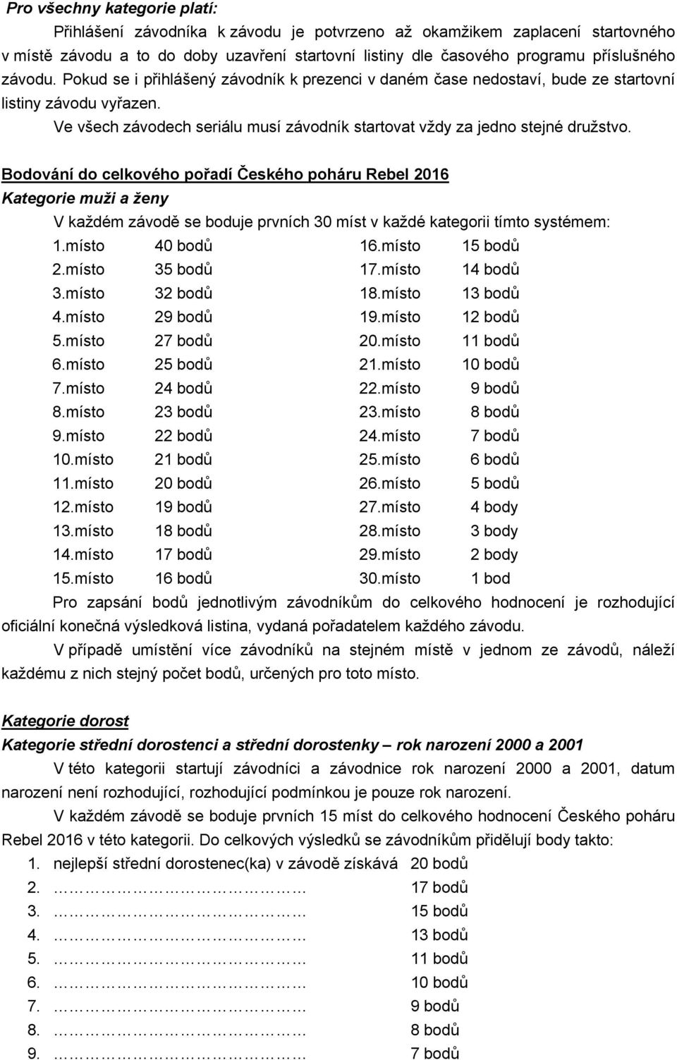 Bodování do celkového pořadí Českého poháru Rebel 2016 Kategorie muži a ženy V každém závodě se boduje prvních 30 míst v každé kategorii tímto systémem: 1.místo 40 bodů 16.místo 15 bodů 2.