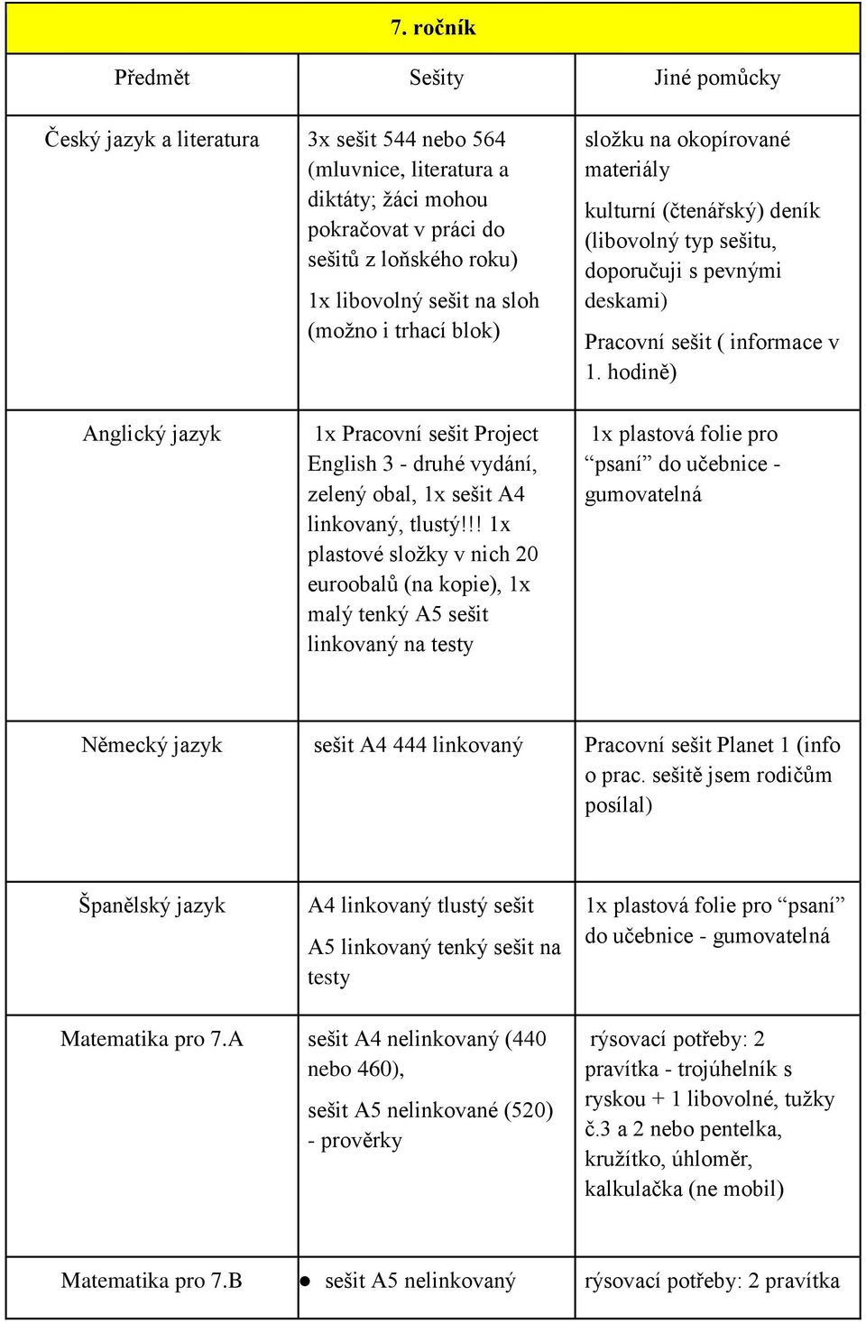 hodině) Anglický jazyk 1x Pracovní sešit Project English 3 - druhé vydání, zelený obal, 1x sešit A4 linkovaný, tlustý!