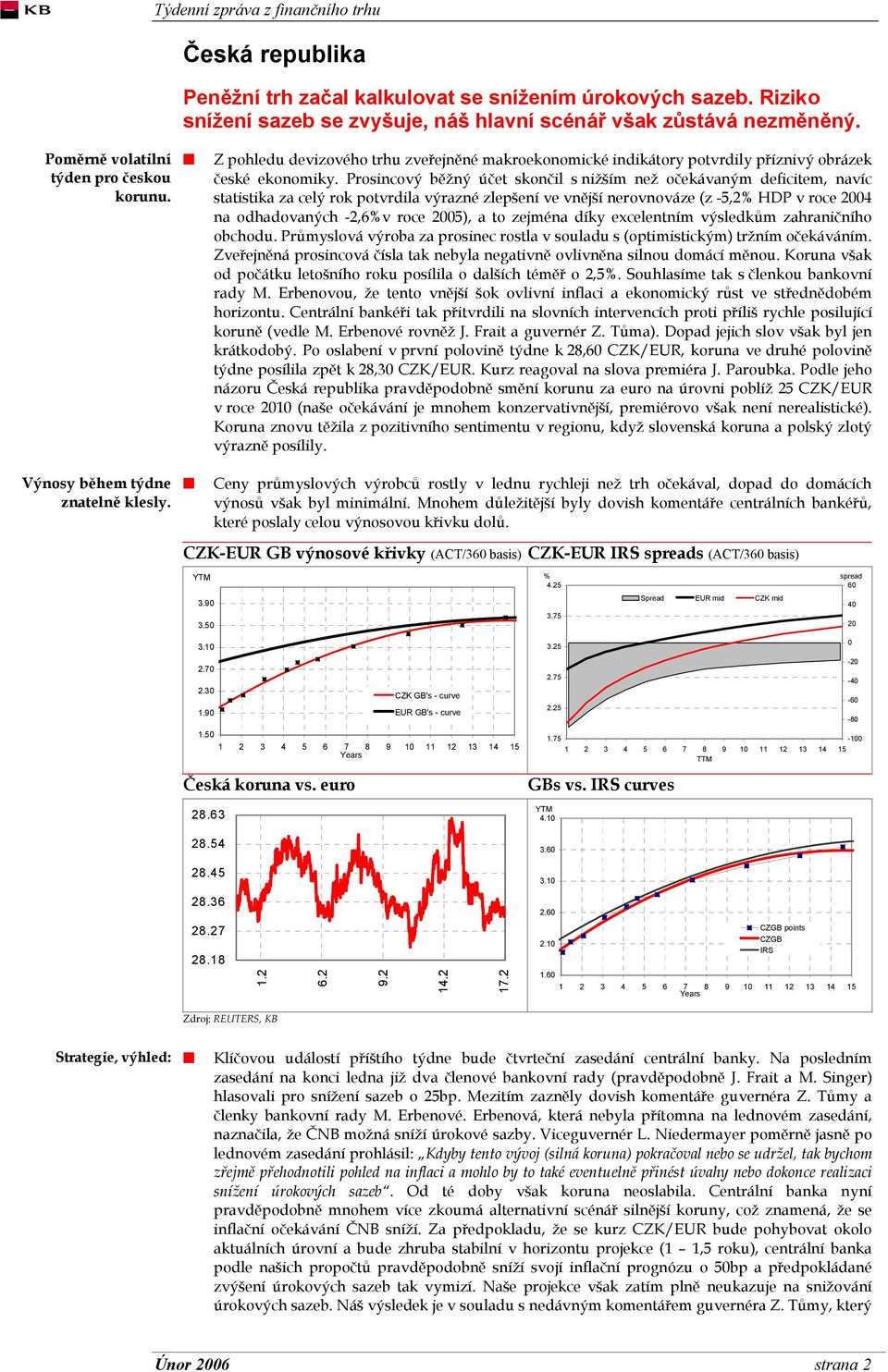 Prosincový běžný účet skončil s nižším než očekávaným deficitem, navíc statistika za celý rok potvrdila výrazné zlepšení ve vnější nerovnováze (z -5,2% HDP v roce 2004 na odhadovaných -2,6%v roce