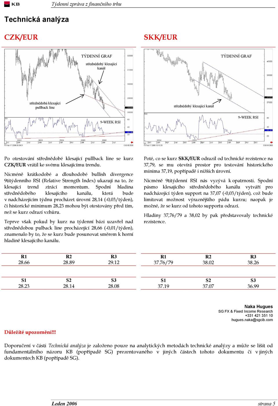 Nicméně krátkodobé a dlouhodobé bullish divergence 9titýdenního RSI (Relative Strength Index) ukazují na to, že klesající trend ztrácí momentum.