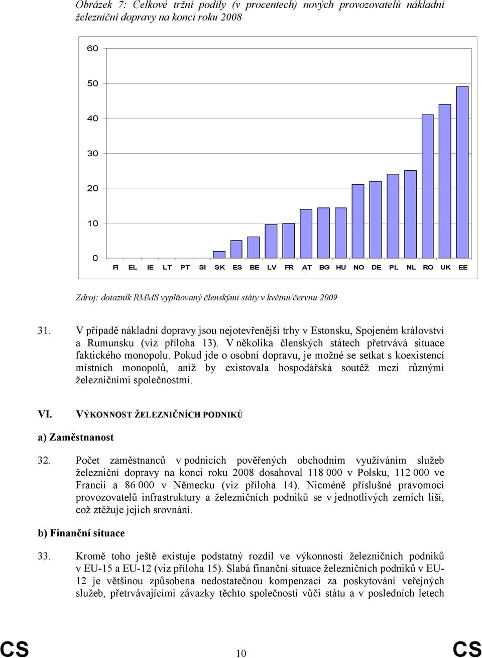 V několika členských státech přetrvává situace faktického monopolu.
