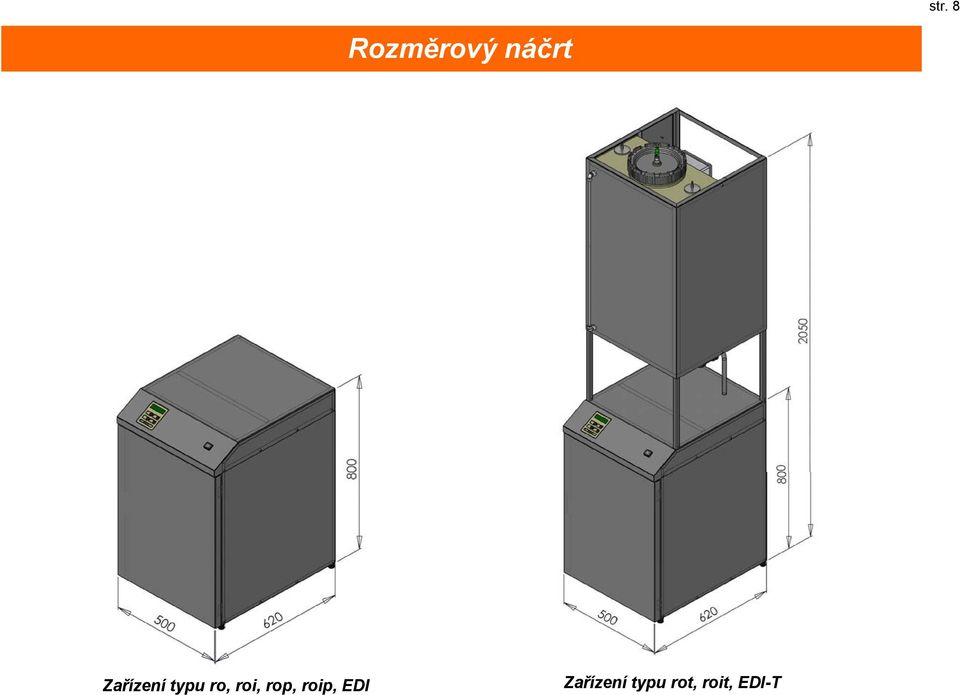 rop, roip, EDI