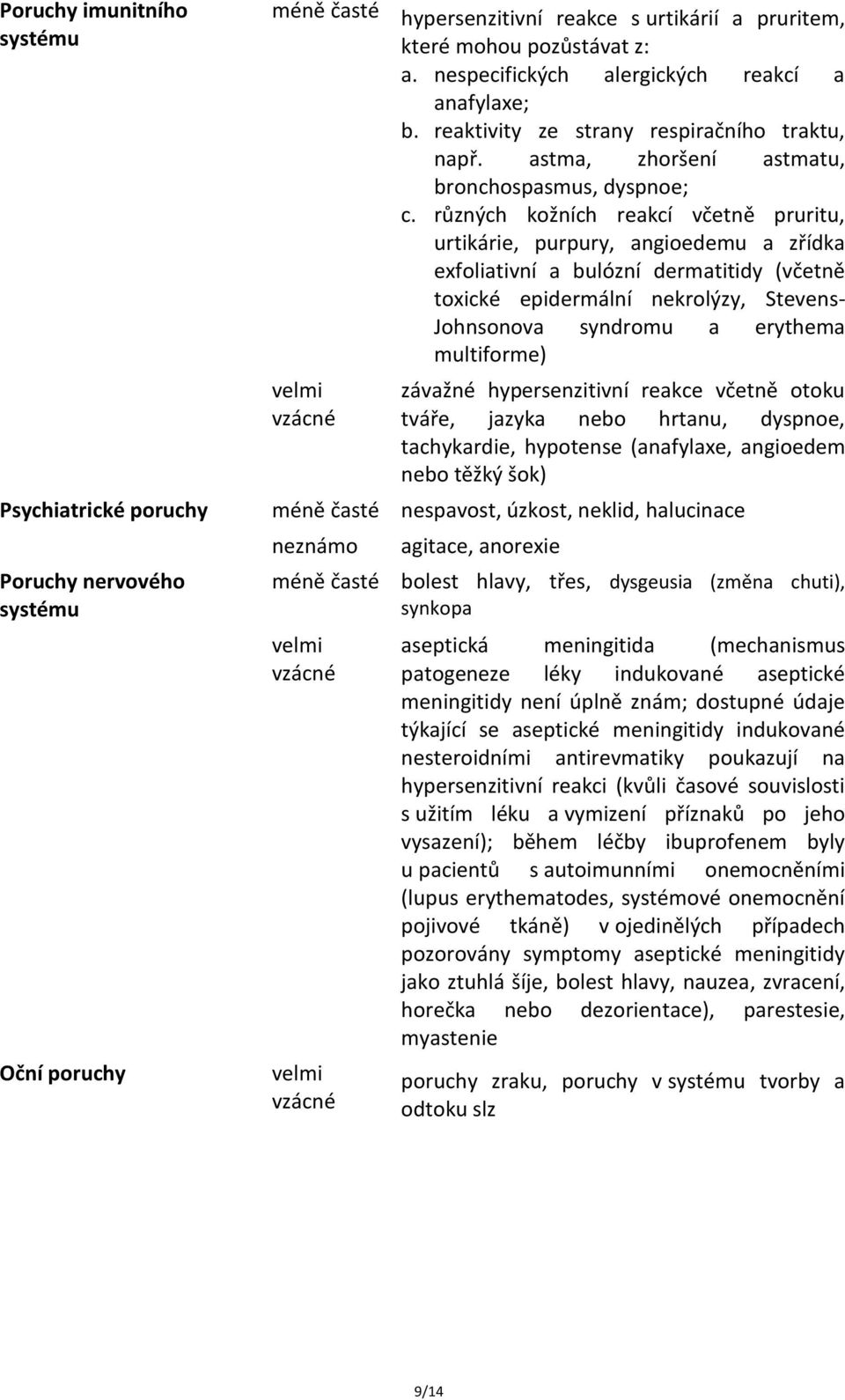 různých kožních reakcí včetně pruritu, urtikárie, purpury, angioedemu a zřídka exfoliativní a bulózní dermatitidy (včetně toxické epidermální nekrolýzy, Stevens- Johnsonova syndromu a erythema