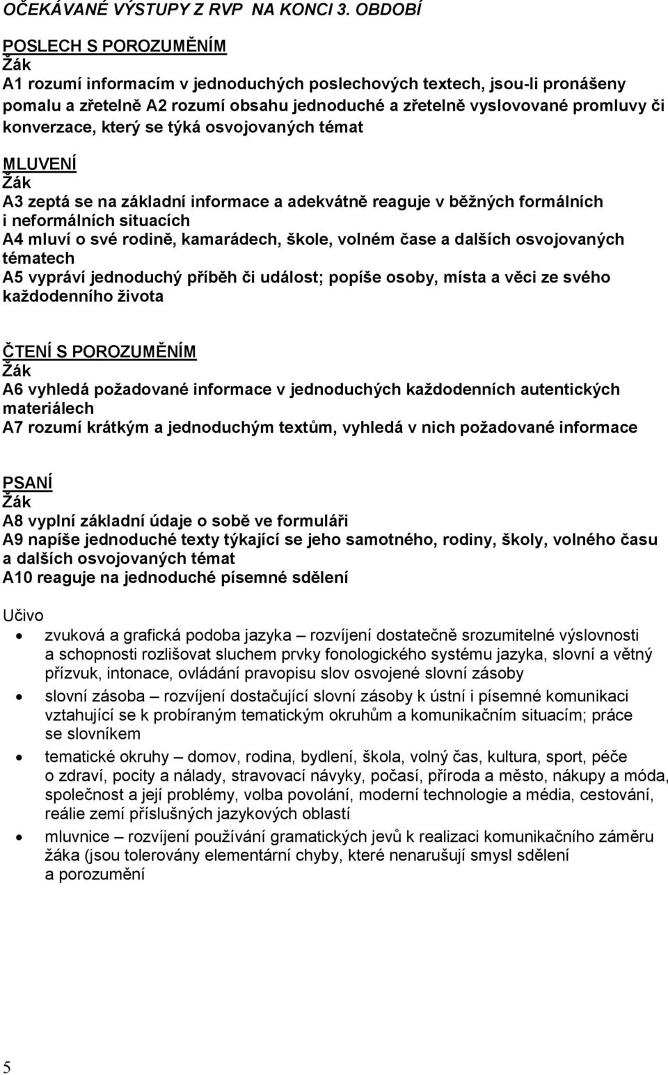 který se týká osvojovaných témat MLUVENÍ A3 zeptá se na základní informace a adekvátně reaguje v běžných formálních i neformálních situacích A4 mluví o své rodině, kamarádech, škole, volném čase a