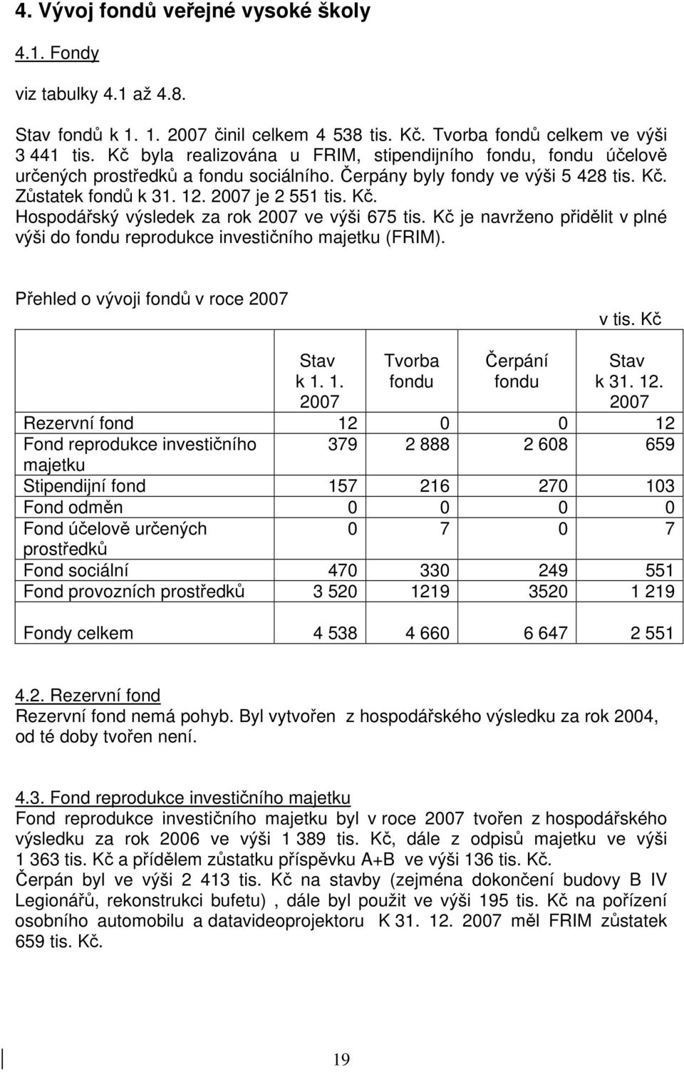 Kč je navrženo přidělit v plné výši do fondu reprodukce investičního majetku (FRIM). Přehled o vývoji fondů v roce 2007 Stav k 1. 1. 2007 Tvorba fondu Čerpání fondu Stav k 31. 12.